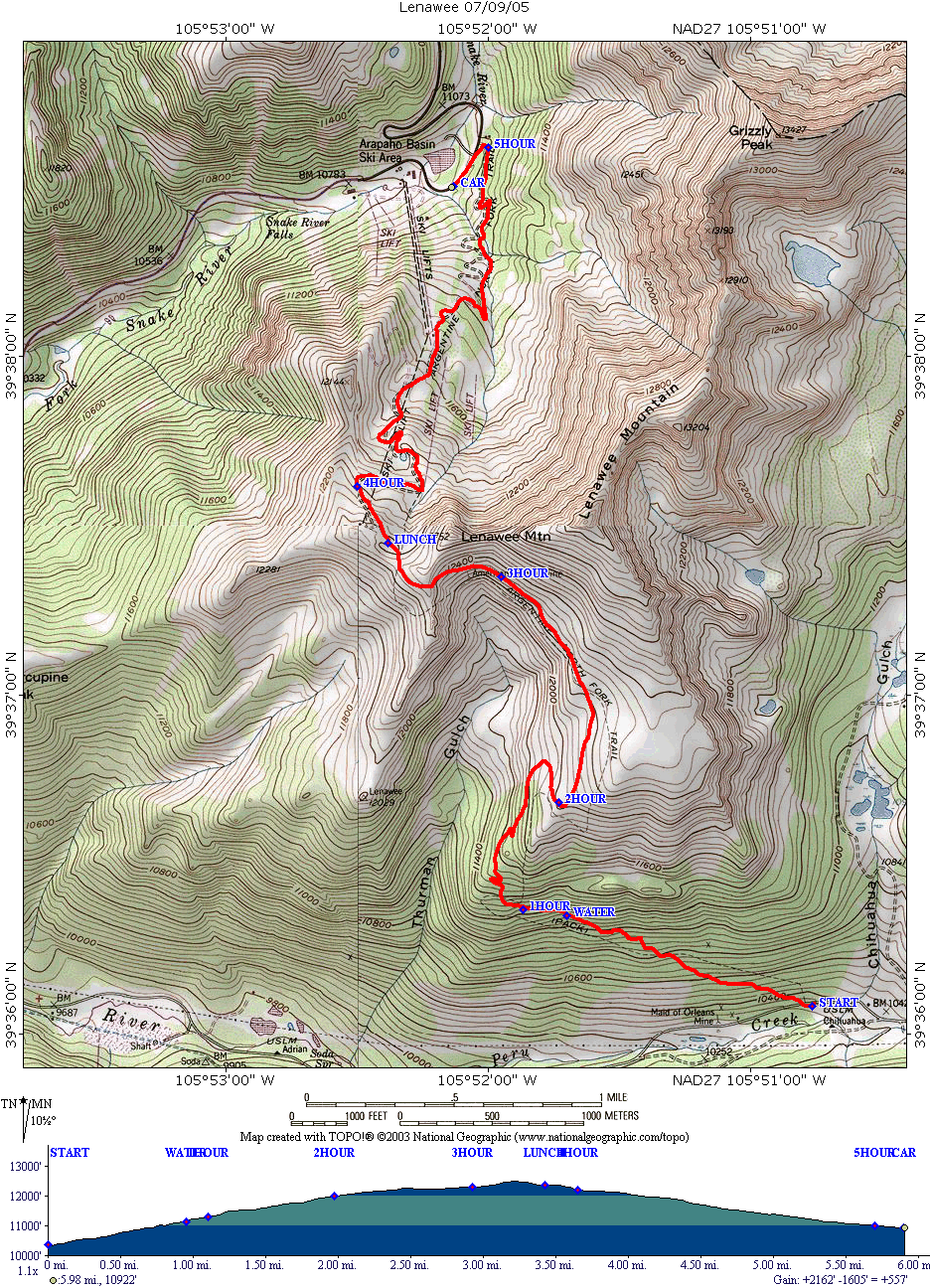 hike map loading